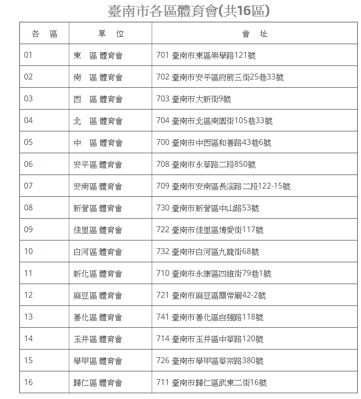 擷取.PNG 擷取.PNG